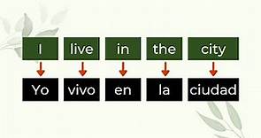 Create sentences in Spanish