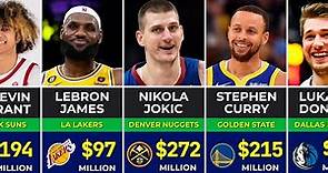🏀 Comparison of NBA Active Player Contracts 2024 | NBA Player Salaries