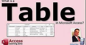 What is a Table in Microsoft Access?