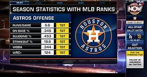 Are the Astros the team to beat in the AL? - MLB Now