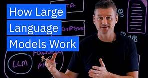 How Large Language Models Work