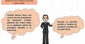 La revolución marcista: Roca, Ascázubi y Urbina.