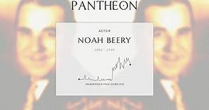 Noah Beery Biography | Pantheon