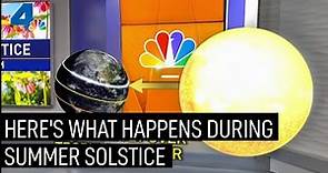 What Happens During the Summer Solstice? | NBCLA