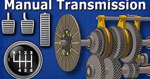 How Manual Transmission works - automotive technician shifting