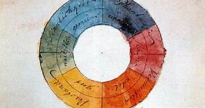 Johann Wolfgang von Goethe and his Theory of Colours