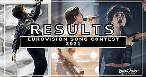 OFFICIAL RESULTS | EUROVISION SONG CONTEST 2021 | ALL 39 COUNTRIES