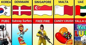 Video Games From Different Countries