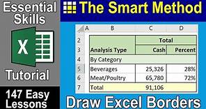 4-11: Apply or Draw Borders around Excel cells