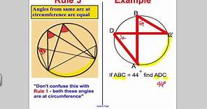 Circle Theorems - GCSE Maths Higher