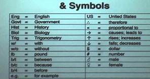 Lesson 2: Abbreviations and Symbols