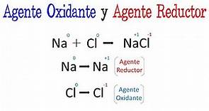 ⚠️Agente Oxidante y Agente Reductor - ¿Qué son? - EJEMPLOS⚠️ [Fácil y Rápido] | QUÍMICA |