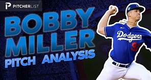 Bobby Miller MLB Debut - All Pitches