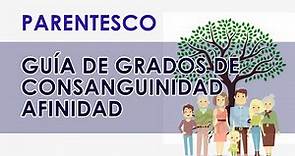 Grados de parentesco | consanguinidad y afinidad Ecuador LOSEP