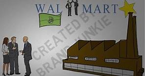 Walmart Success Story 2016 | History of Walmart, A Multinational Retail Chain.