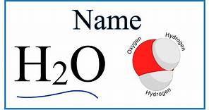 How to Write the Name for H2O