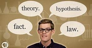 Fact vs. Theory vs. Hypothesis vs. Law… EXPLAINED!