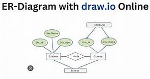 How to Draw Entity Relationship Diagram (ERD) Online with draw.io