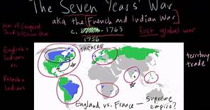 The Seven Years' War: background and combatants