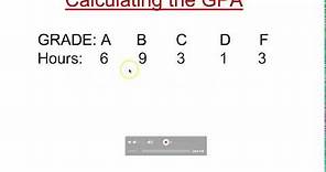 How to Calculate GPA?
