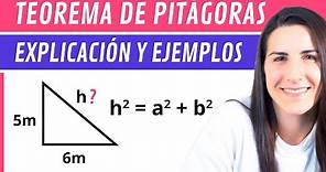 TEOREMA DE PITÁGORAS 📐 Fórmula, Demostración y Ejemplos
