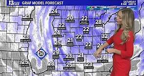 West Michigan to see near-blizzard conditions Friday night