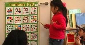 Supporting English Language Learners in the Preschool Classroom