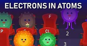 Inside Atoms: Electron Shells and Valence Electron