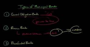 The 3 Main Types of Municipal Bonds