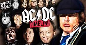 AC/DC EVOLUTION 1971-2021 | Songs, Members, Albums, Tour, PWR UP