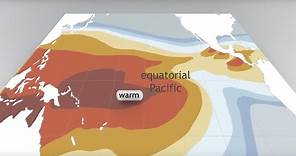 Understanding El Nino