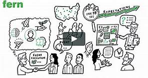 Fern Exposition Services_Overview Video
