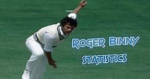 Roger Binny Cricket Statistics, Wickets, Runs, Best Bowling, Highest Score, World Cup & Biography