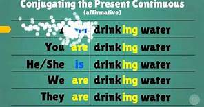 Learn the Present Continuous Tense in English