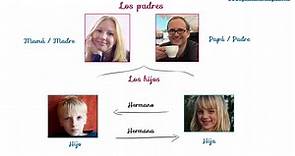 Describiendo a la Familia en Español: Ejemplos y Ejercicios - Spanish Learning Lab
