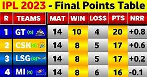 IPL Points Table 2023 - IPL Playoffs Schedule Time Table || IPL 2023 Final Points Table