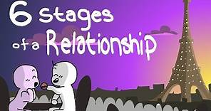 6 Stages of a Relationship - Which One Are You?