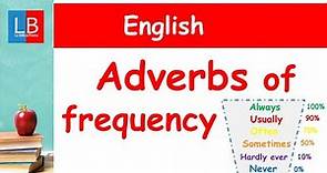 ADVERBS of FREQUENCY. Inglés para niños ✔👩‍🏫 PRIMARIA