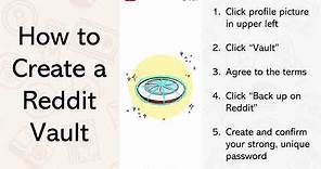 How to Create a Reddit Vault