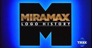 Miramax Films Logo History