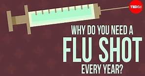 How often should you get a flu shot? - Melvin Sanicas