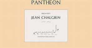 Jean Chalgrin Biography - French architect