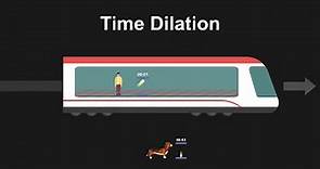 Time Dilation - Einstein's Special Relativity