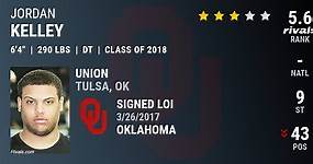 Jordan Kelley 2018 Defensive Tackle Oklahoma