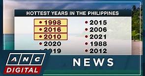 Pagasa: 2023 not the warmest year in PH history | ANC