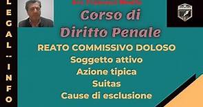 Reato commissivo doloso - Azione tipica - Dolo Suitas ed altri istituti Lezione diritto penale 20