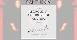 Leopold V, Archduke of Austria Biography - Austrian bishop and archduke (1586–1632)