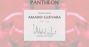 Amado Guevara Biography - Honduran footballer and manager (born 1976)