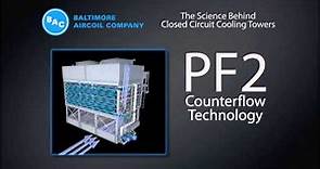 The Science Behind Closed Circuit Cooling Towers