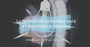 La innovación como base para el desarrollo económico – Modelo de la Triple Hélice